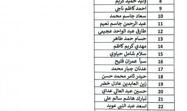 تنويه هام تدعو إدارة بلدية الناصرية جميع المتعثرين في تسديد ما بذمتهم من الديون وفق مادة (25) إلى مراجعة شعبة السجلات في المديرية لاستكمال إجراءات التسديد. وفي حال عدم المراجعة خلال فترة سبعة ايام من تاريخ النشر  ، ستضطر المديرية إلى اتخاذ الإجراءات القانونية بحق المتخلفين.