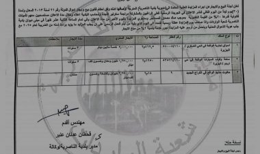 #إعلان مزايدة  تعلن لجنة البيع و الإيجار عن اجراء المزايدة العلنية لتأجير العقارات العائدة الى مديرية بلدية الناصرية وحسب ما مدرج ادناه. فعلى الراغبين مراجعة مديرية بلدية الناصرية، شعبة الواردات. #إعلام_مديرية_بلدية_الناصرية
