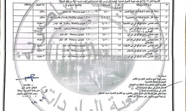 #إعلان_مزايدة  تعلن لجنة البيع و الإيجار عن اجراء المزايدة العلنية لتأجير العقارات العائدة الى مديرية بلدية الناصرية وحسب ما مدرج ادناه، فعلى الراغبين مراجعة شعبة الواردات. #إعلام_مديرية_بلدية_الناصرية