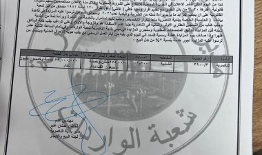 تعلن لجنة البيع والايجار عن اجراء المزايدة العلنية لبيع قطع الاراضي السكنية العائدة الى (مديرية بلدية الناصرية) المدرجة اوصافها ادناه  وتكون الاسبقية الى منتسبي بلدية الناصرية