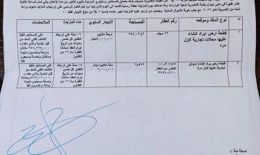 #إعلان_مزايدة  تعلن لجنة البيع و الإيجار عن اجراء المزايدة العلنية لتأجير العقارات العائدة الى مديرية بلدية الناصرية وحسب ما مدرج ادناه. #إعلام_مديرية_بلدية_الناصرية