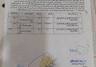 اعلان مزايدة التفاصيل داخل المزايده