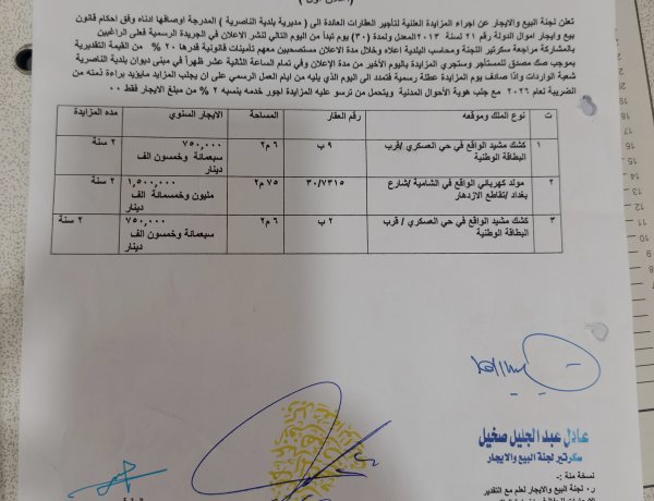 اعلان مزايدة التفاصيل داخل المزايده